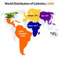 Catholicism