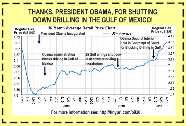 110429-gas-tax-coupon