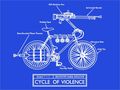 Bicycle 9