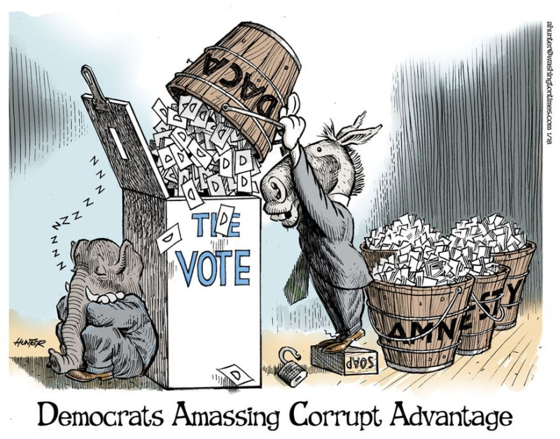 DACA