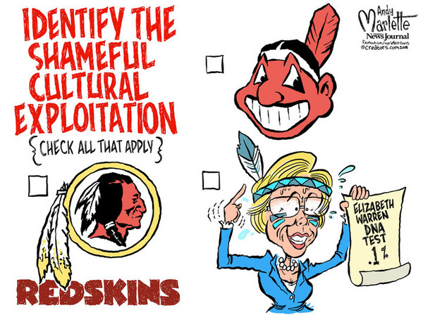 Cultural Exploitation Cultural Exploitation