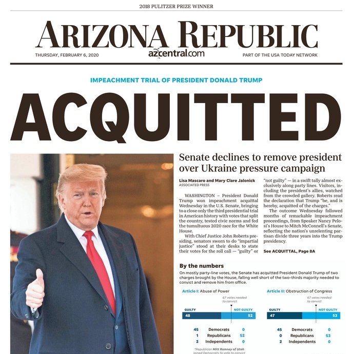 Acquitted
